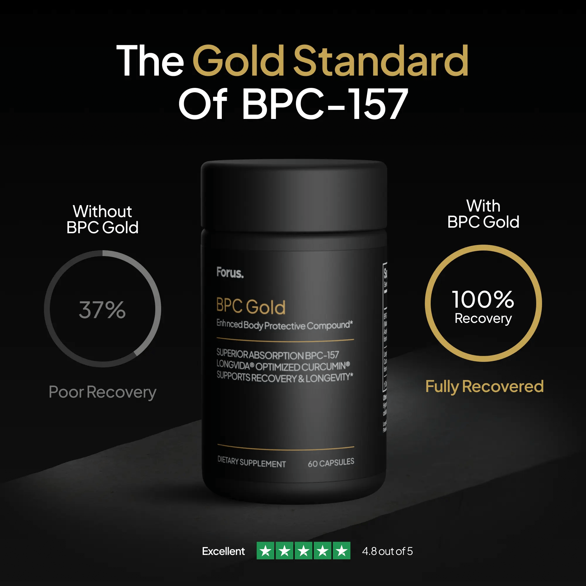 BPC Gold - forus