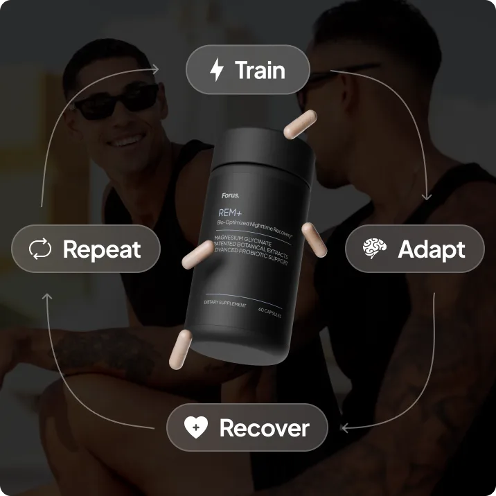 The recovery cycle around a REM+ bottle: Train, Adapt, Recover, Repeat