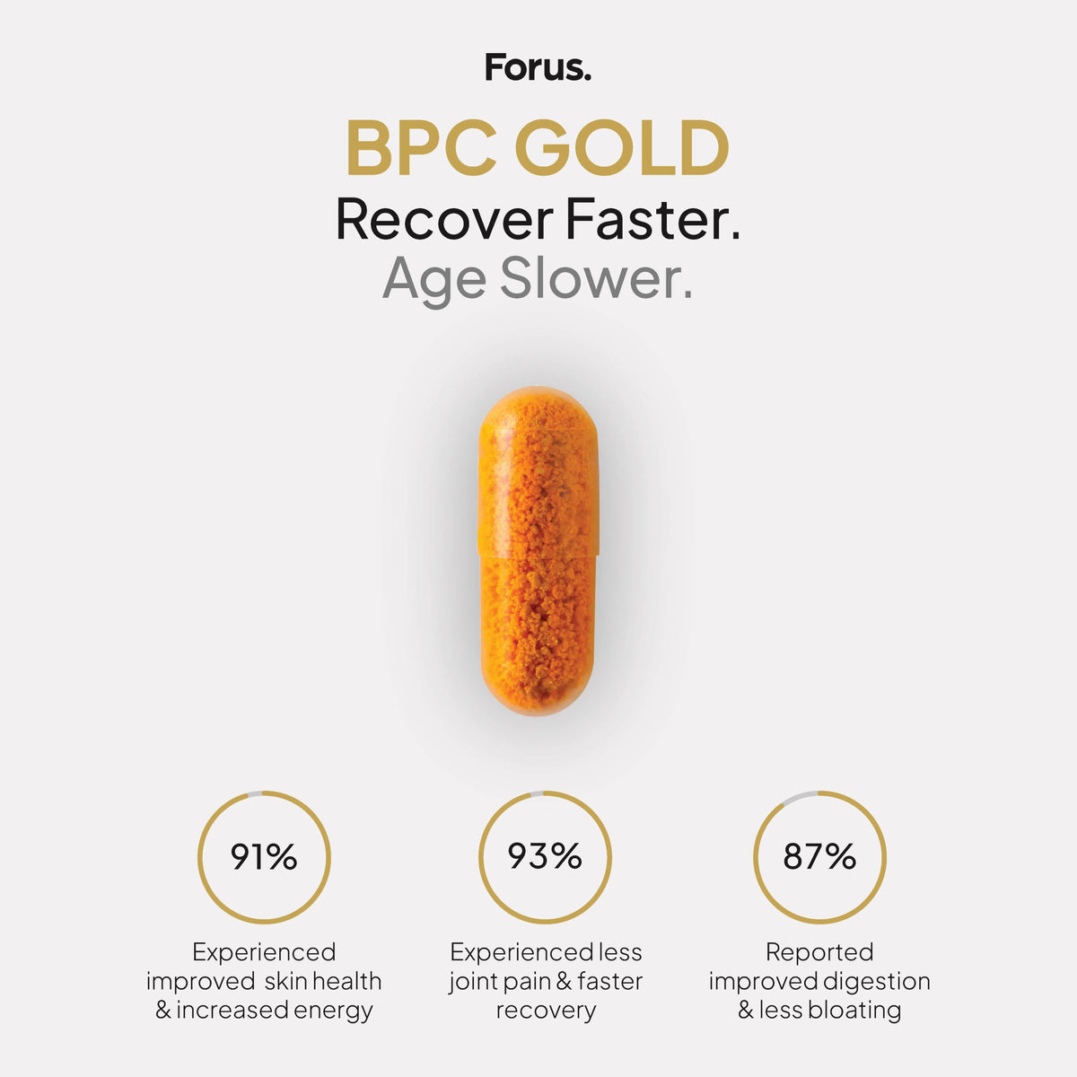 Forus Protocol