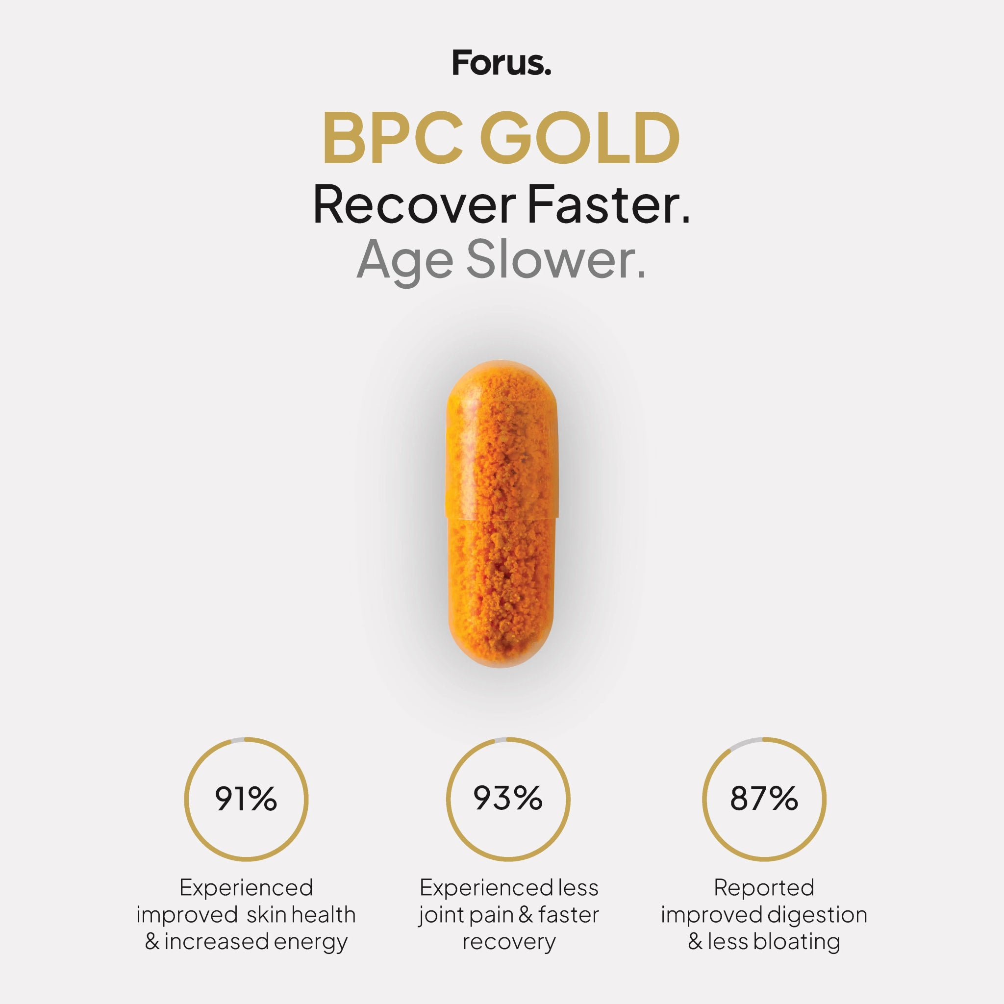 Forus Protocol - forus