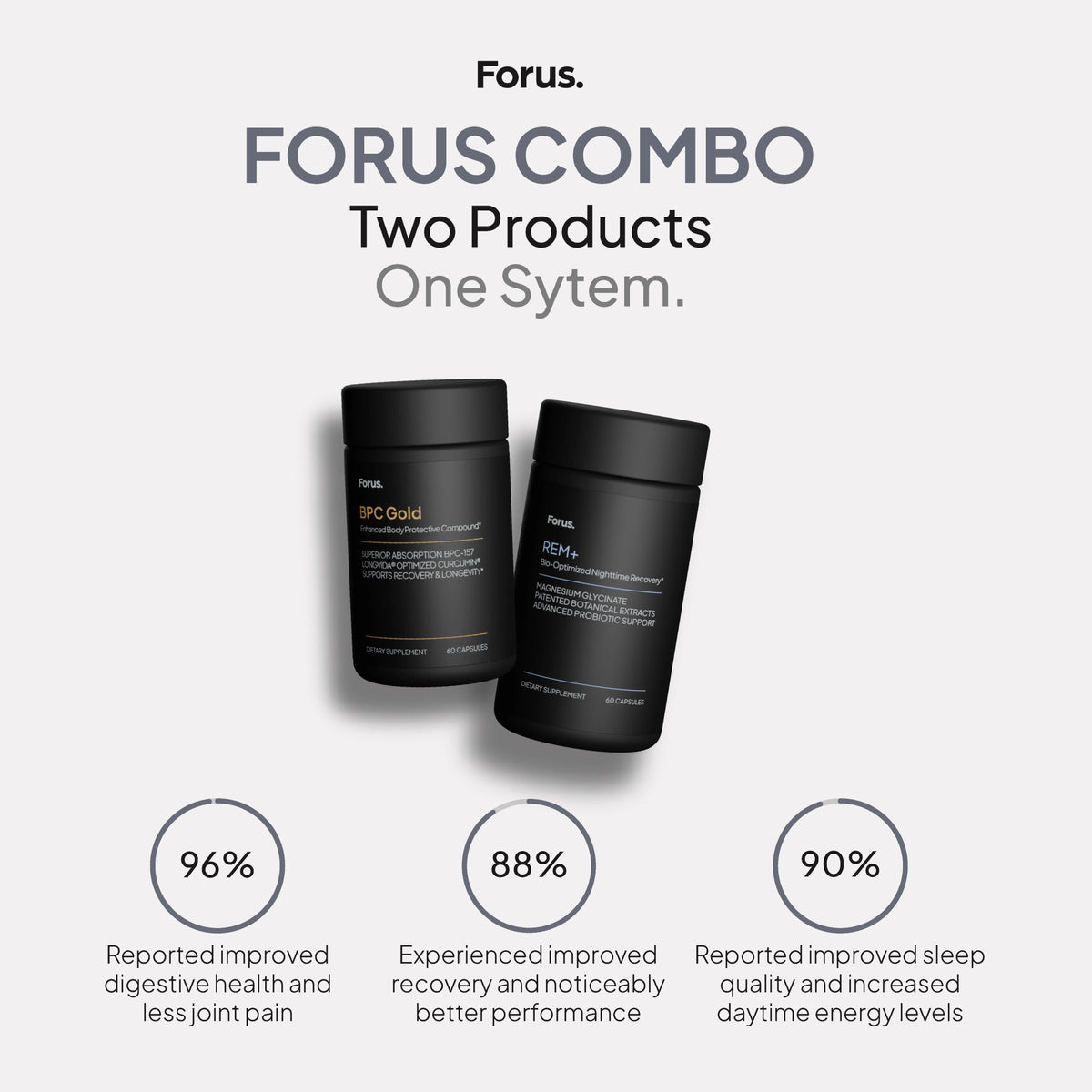 Forus Protocol