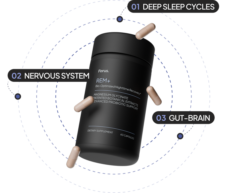 One Formula. Three Connected Systems.