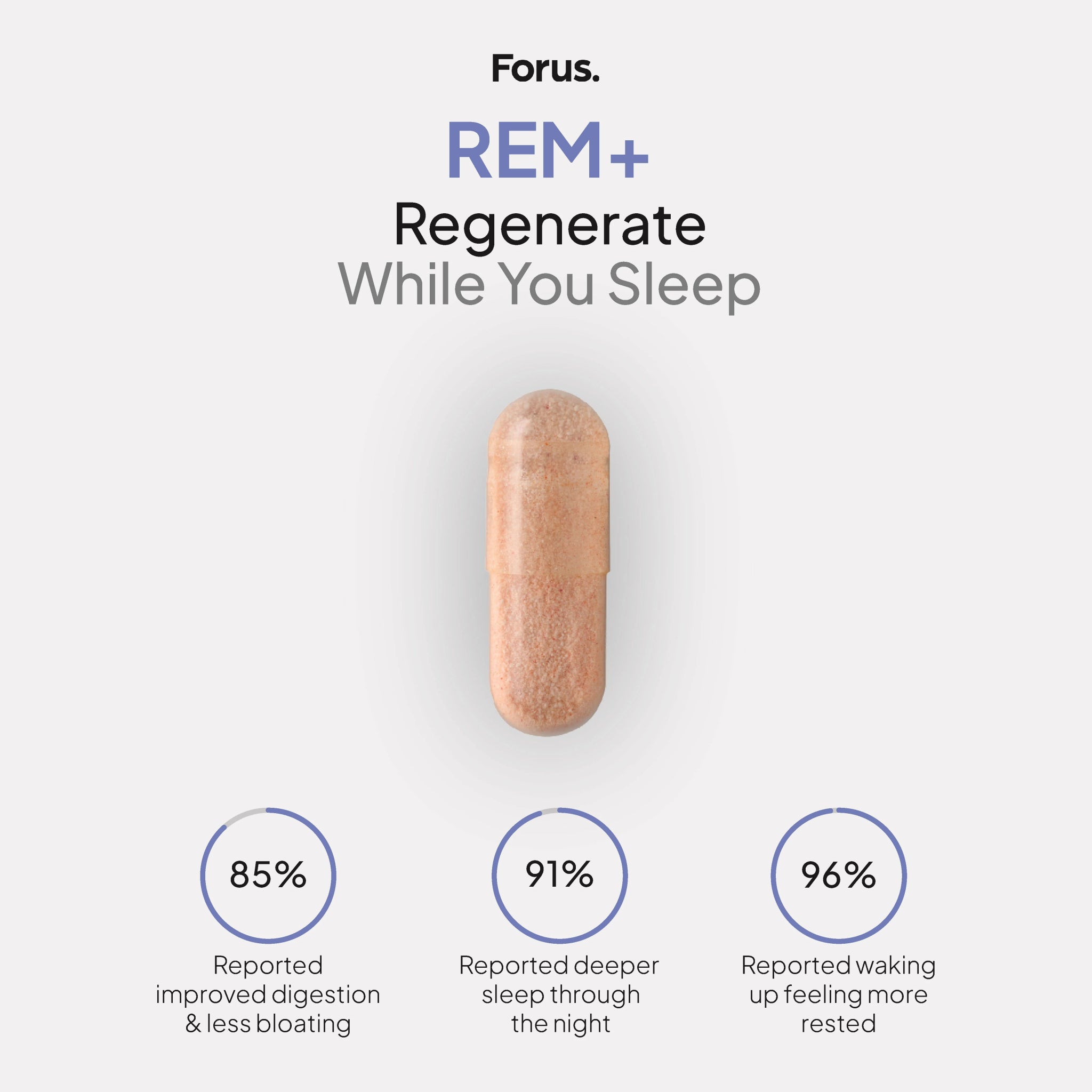 Forus Protocol - forus